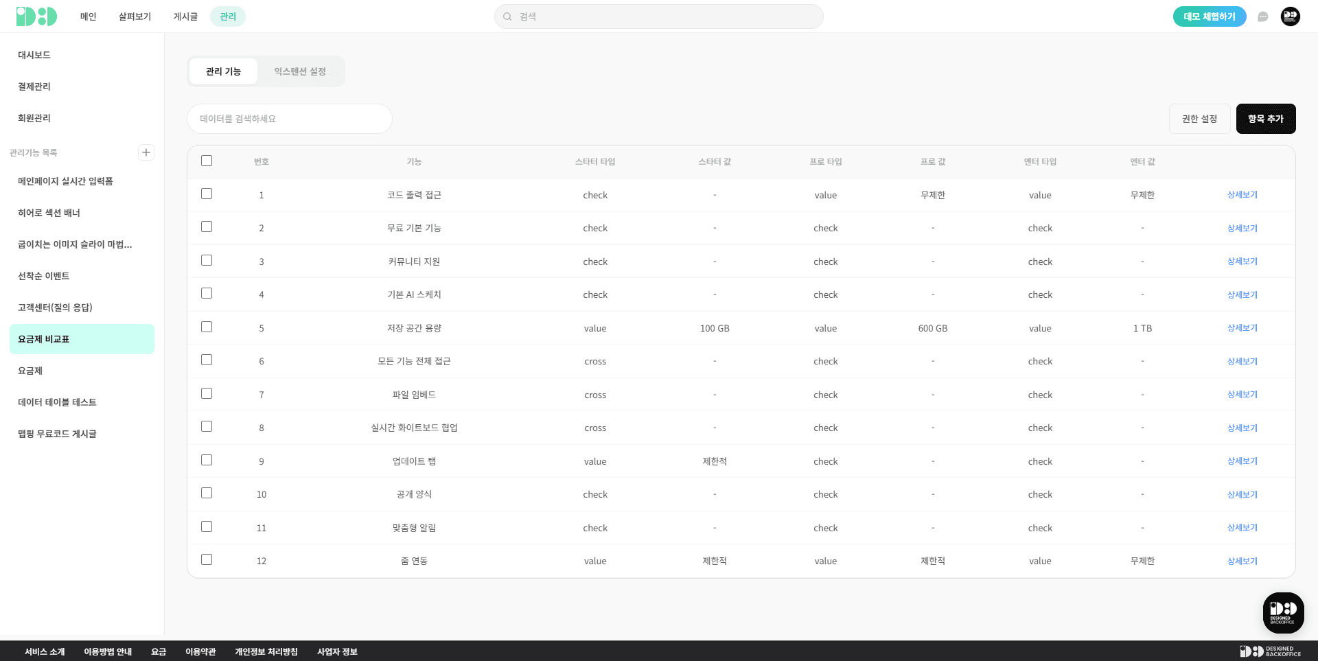 디보 관리자 페이지 스크린샷